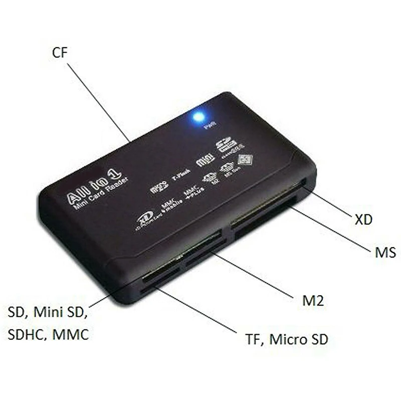 Viskas Viename Kortelių Skaitytuvą, USB 2.0 Kortelių Skaitytuvas, USB Išorinis Adapteris TF Mini Micro M2 MMC XD CF, MS, USB Multi Card Reader Karšto Pardavimo Nuotrauka 2